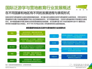 中國泛游學與營地教育行業白皮書